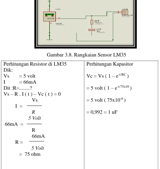 Gambar 3.8. Rangkaian Sensor LM35   Perhitungan Resistor di LM35  Dik:  Vs  = 5 volt   I  = 66mA  Dit :R=........?  Vs – R 