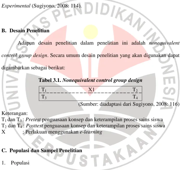 Tabel 3.1. Nonequivalent control group design  T 1                                X1                            T 2