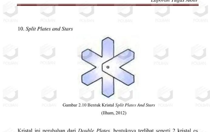 Gambar 2.10 Bentuk Kristal Split Plates And Stars 