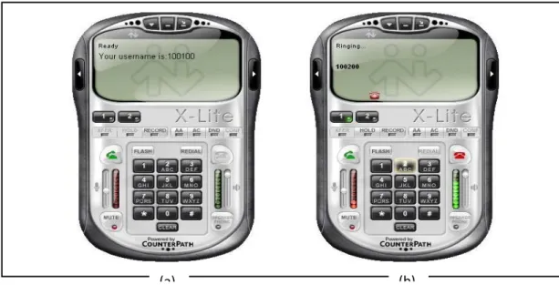 Gambar 4.15 (a). Softphone Ready Dengan Nomor 100100; (b). Softphone 100100 Melakukan Panggilan Ke  100200 