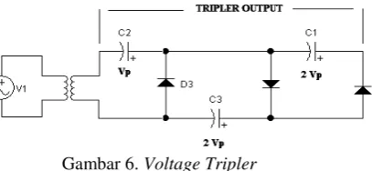 Gambar 7. Voltage Quadrupler 