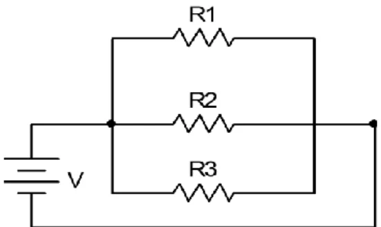 Gambar 2. Penerapan hukum kirchoff pada rangkaian   parallel 