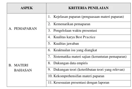 tabel 2 berikut: 