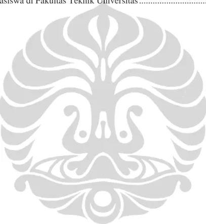 Tabel 3.1  Variabel dan Definisi Operasional Penelitian ......................................
