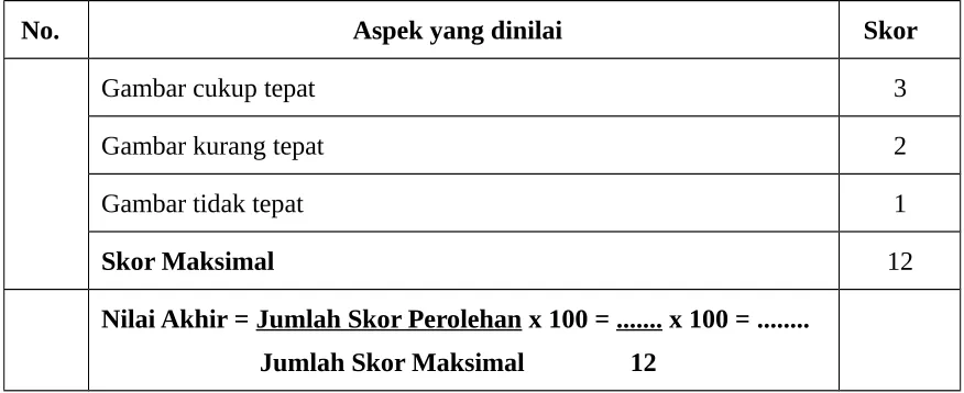 Gambar cukup tepat