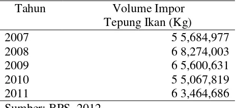 Tabel 1. Volume Tepung Ikan impor (Kg) dari tahun 2007-2011 
