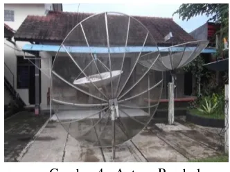 Gambar 4.. Antena Parabola 
