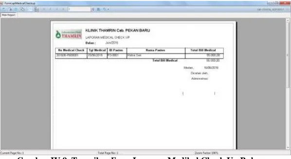 Gambar IV.9. Tampilan Form Laporan Medikal Check Up Bulanan    IV.2. Uji Coba Hasil 