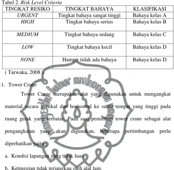 Tabel 2. Risk Level Criteria  