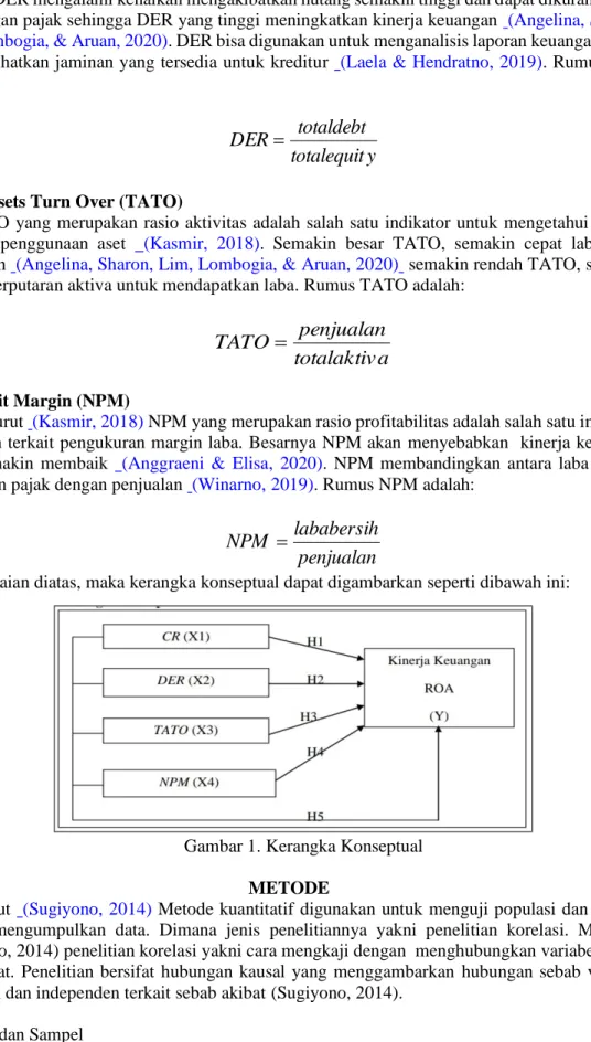 Gambar 1. Kerangka Konseptual  METODE 