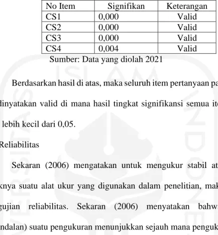 Tabel 3.6  Hasil Uji Reliabilitas 