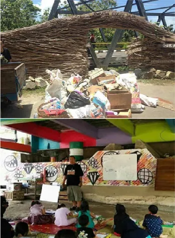 Gambar 1. Pengumpulan sampah yang  dilakukan komunitas JES (atas), Aktivitas  komunitas JES di bawah kolong jembatan 