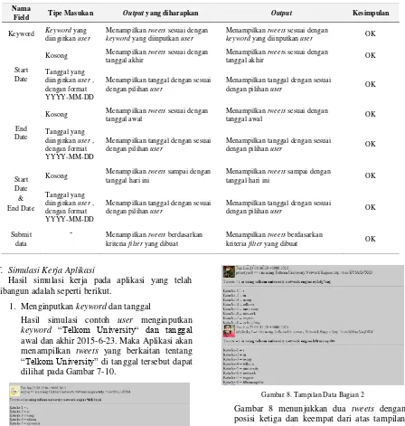 Gambar 8. Tampilan Data Bagian 2 