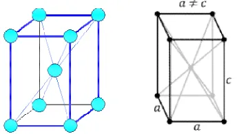 Gambar 2.10 Struktur kristal BCT [30]. 
