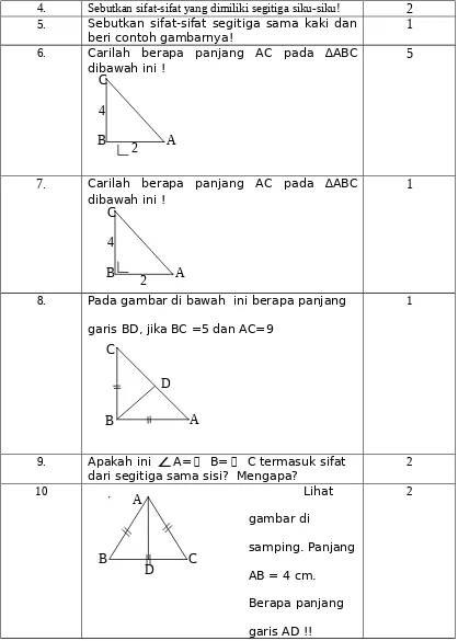 gambar di samping. Panjang