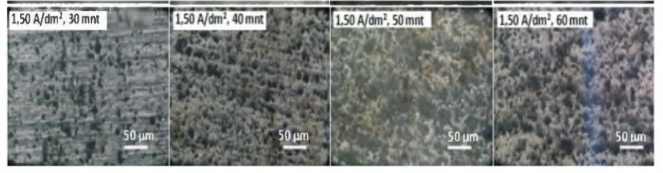Gambar 5. Foto mikro hasil anodizing untuk  rapat arus 1,50 A/dm2