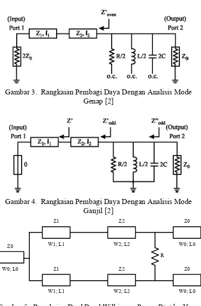 Gambar 5.  Rangkaian Dual Band Wilkinson Power Divider Yang Diusulkan 