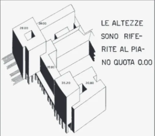 Fig. 14 Alberto Lanza and Pier Luigi Requiliani,  competition project for the city palace in Rijeka,  orthogonal projection of the complex with inscribed  heights of the structures, 1939