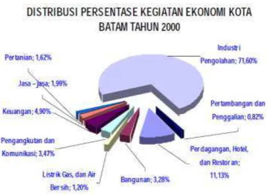 gambar dibawah 