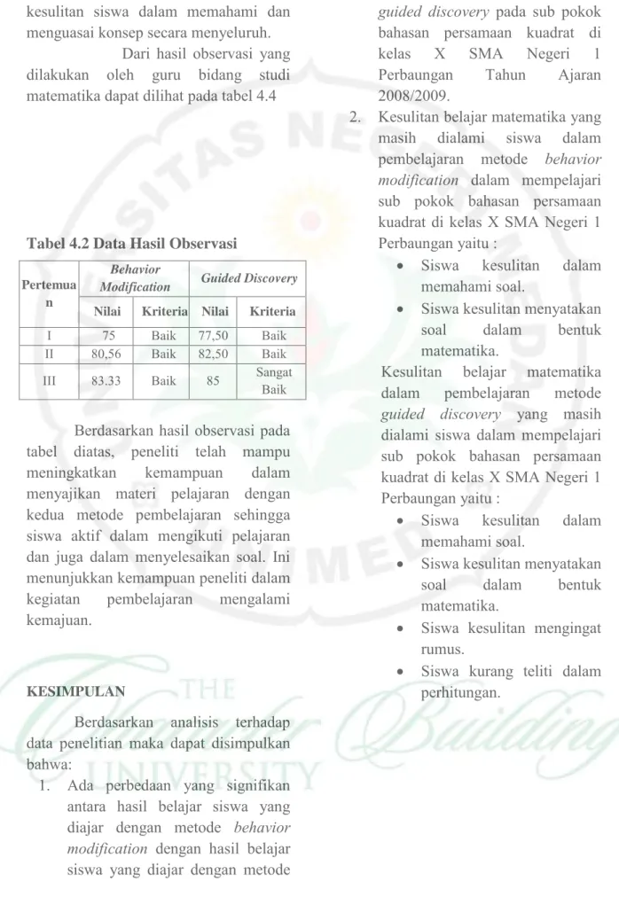 Tabel 4.2 Data Hasil Observasi 