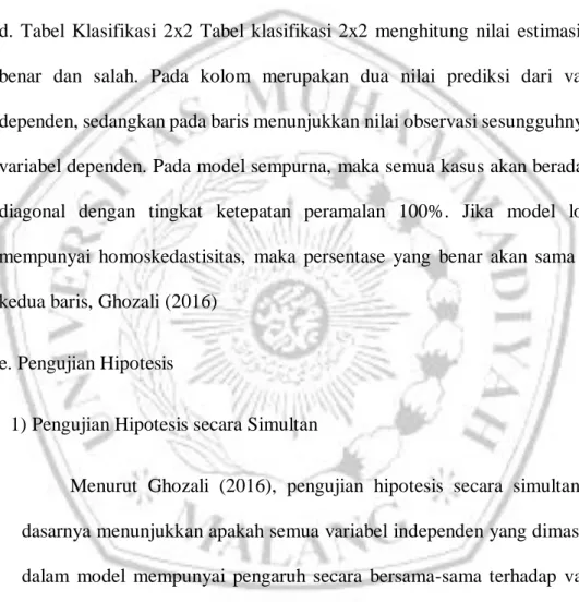 d.  Tabel  Klasifikasi  2x2  Tabel  klasifikasi  2x2  menghitung  nilai  estimasi  yang  benar  dan  salah