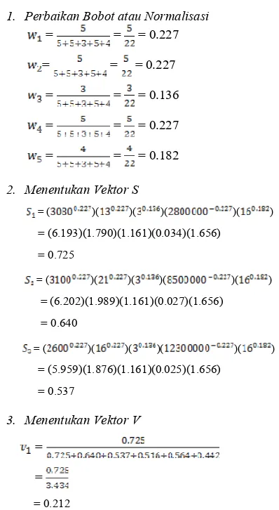 Tabel 8 merupakan simulasi nilai bobot untuk 
