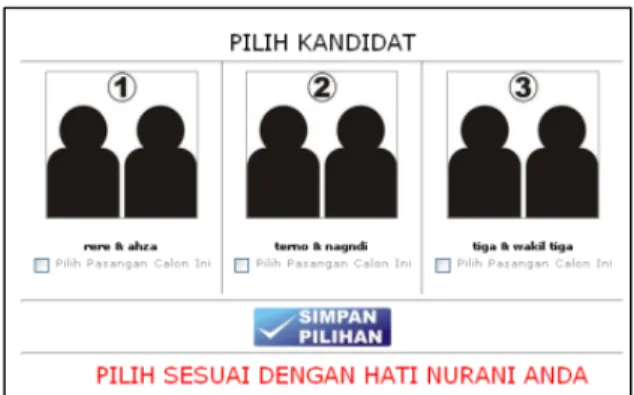 Gambar 3. Form untuk memilih kandidat 