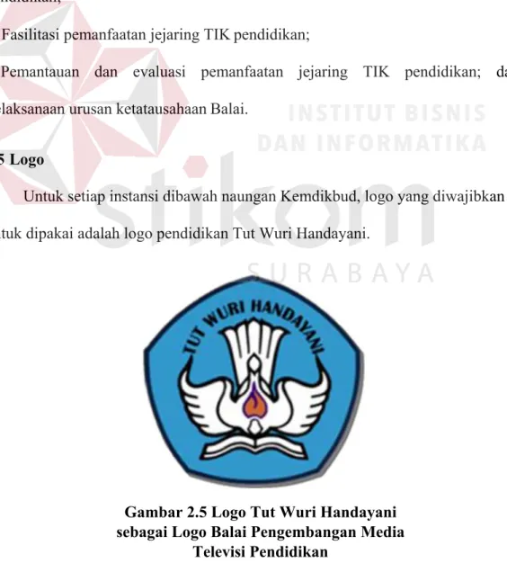 Gambar 2.5 Logo Tut Wuri Handayani  sebagai Logo Balai Pengembangan Media 