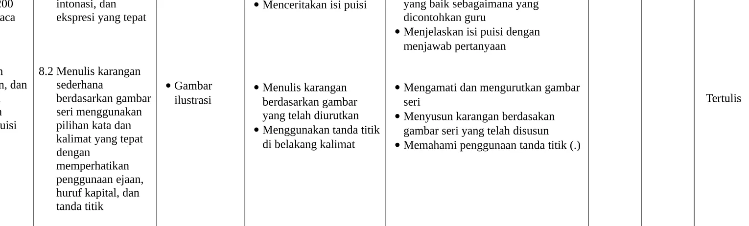 gambar seri yang telah disusun