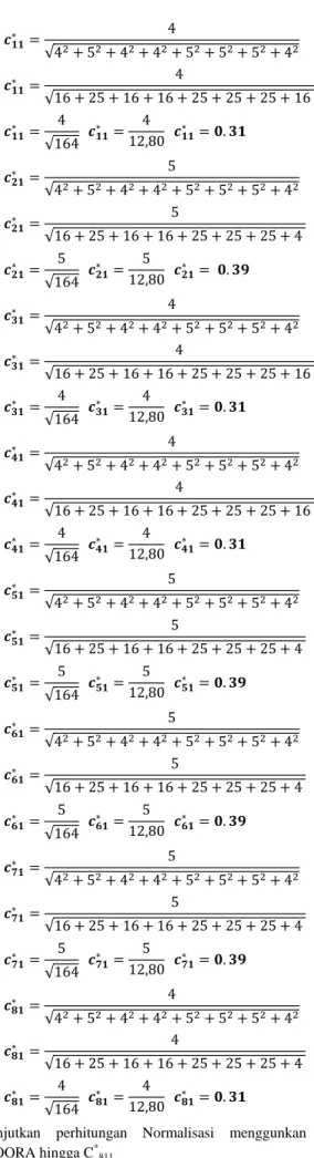 Gambar 2 Alur Metode MOORA  Langkah - langkah perhitungan dengan metode MOORA  1.  Merubah Nilai Kriteria Menjadi Matriks Keputusan