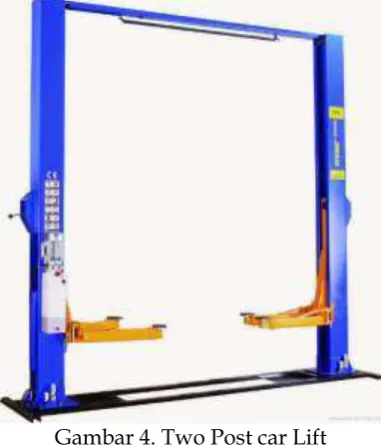 Gambar 4. Two Post car Lift 