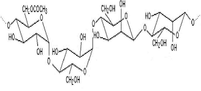 Gambar 1.  Struktur Ikatan Glukomanan. 