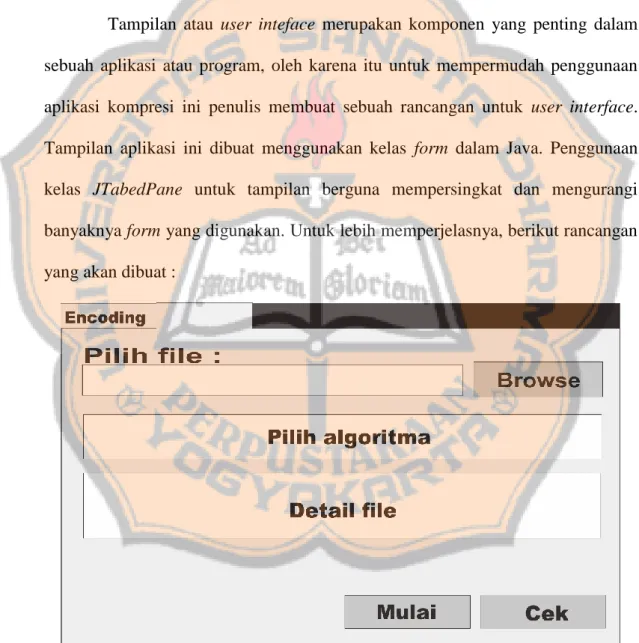 Gambar 3.5 Interface encoding 