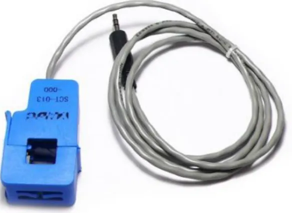 Gambar 2.7 Sensor Arus (CT) 