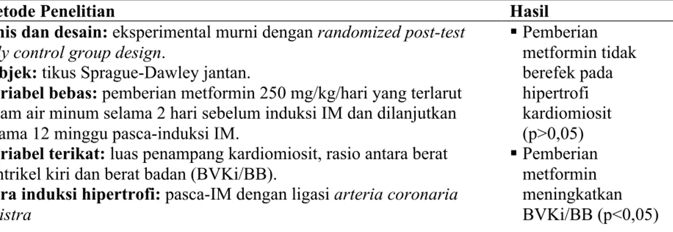 Tabel 1. Keaslian penelitian 