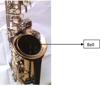 Gambar 3.3.5 Gambar Bell Saxophone 