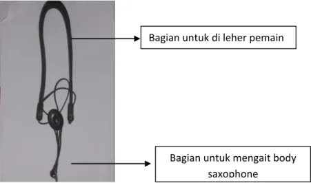 Gambar 3.3.6 : Gambar Trap Saxophone 