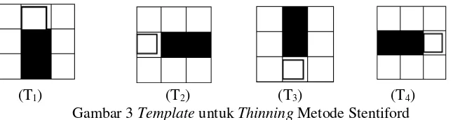 Gambar 3 Template untuk Thinning Metode Stentiford 