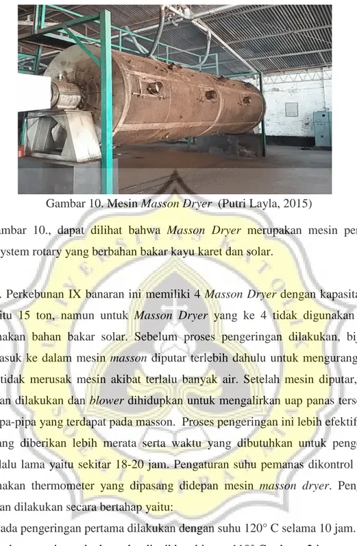 Gambar 10. Mesin Masson Dryer  (Putri Layla, 2015) 