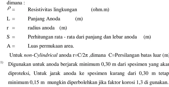 Tabel 2.13. Komposisi kimia anoda korban paduan seng dan paduan          aluminium ( Anggono, 1999) 