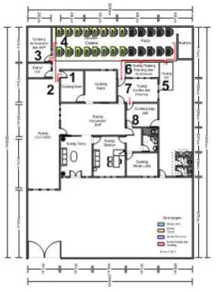 Gambar 6: Layout Terpilih (Alternatif 5)