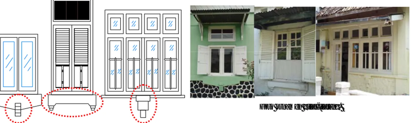 Gambar 12. “Ilat-ilatan” detail ornamen jendela pada rumah tinggal kolonial  Belanda. 