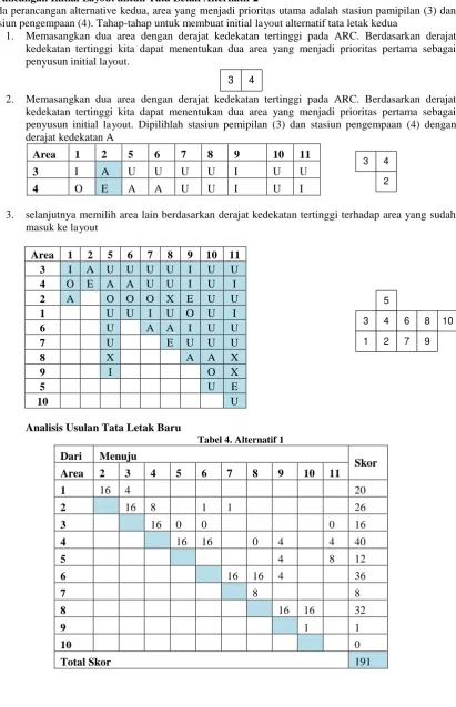 Tabel 4. Alternatif 1 