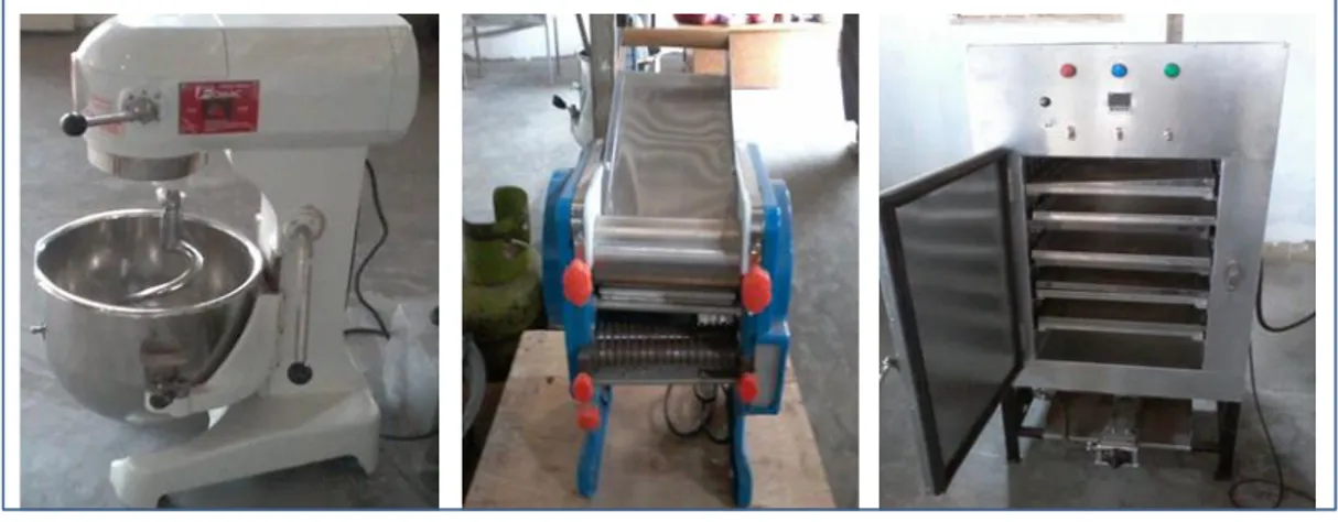 Gambar 1. Alat mixer adonan (i), alat cetakan “noodle maker” untuk memipihkan adonan (ii), alat oven untuk  memanggang(iii)