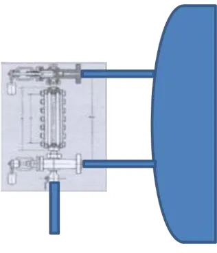 Gambar 2.9 Sight Glass 