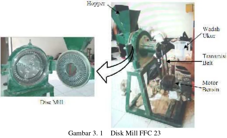 Gambar 3. 1Disk Mill FFC 23