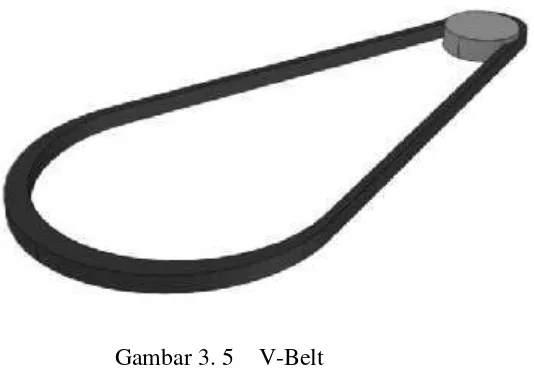 Gambar 3. 5V-Belt
