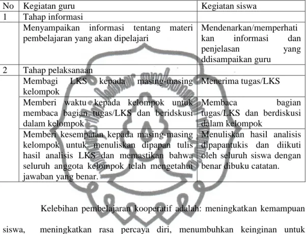 Tabel 2.1 Langkah-Langkah Pembelajaran Model STAD 