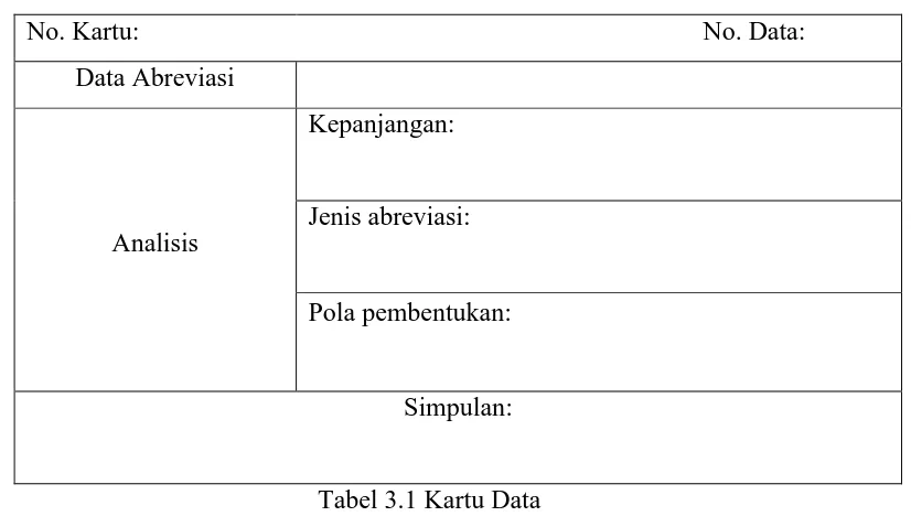 Tabel 3.1 Kartu Data 