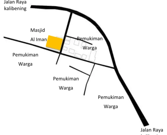 Gambar 1. Peta Lokasi Desa Sikumpul 